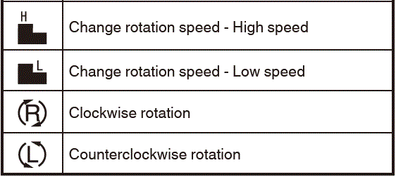 HiKOKI DS-18DF 18V Cordless Driver Drill FIG 8