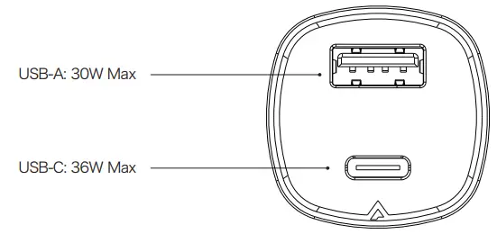 ACEFAST B4 Fast Digital Car Charger - Diagram