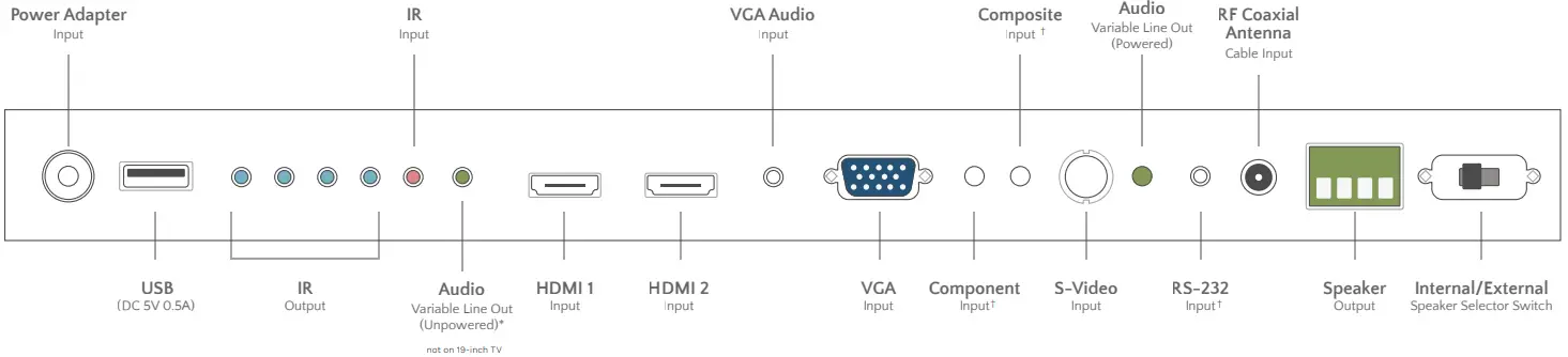 SEURA 10 5 10 Inch Vanity TV Mirror - Figure 6