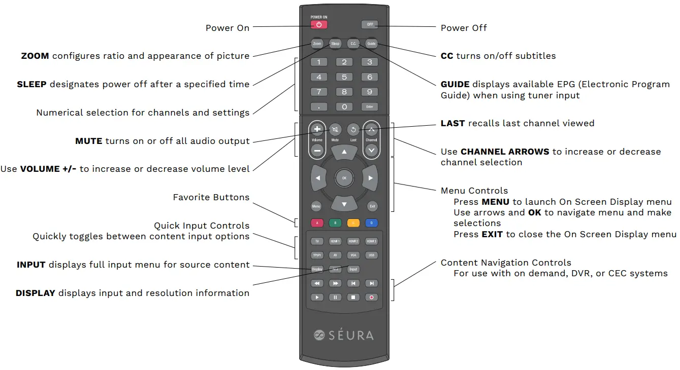 SEURA 10 5 10 Inch Vanity TV Mirror - Remote Functions