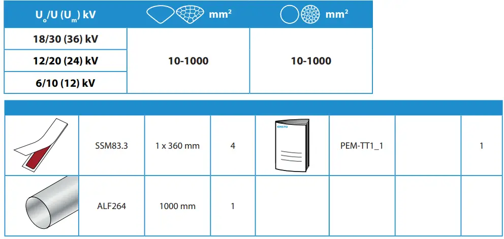 ENSTO-TT1.1-Heat-Shrink-Joint-Add-Kit-2