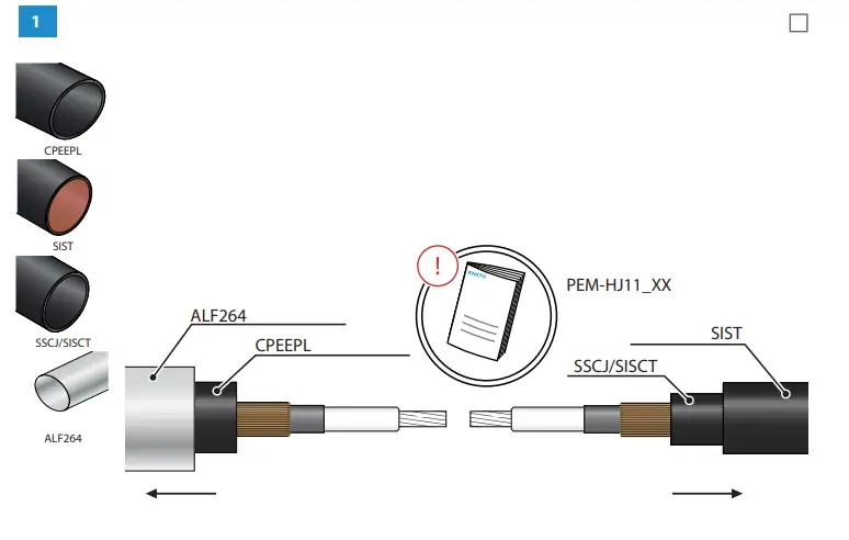 ENSTO-TT1.1-Heat-Shrink-Joint-Add-Kit-3