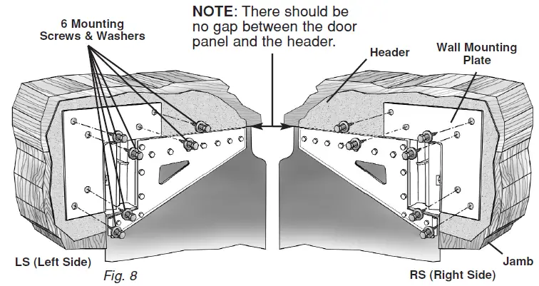 TMI-LLC-Polar-Protm-Swinging-Doors-fig-11