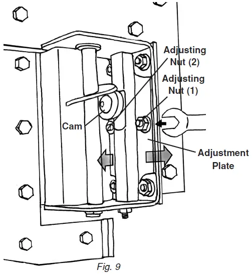 TMI-LLC-Polar-Protm-Swinging-Doors-fig-12