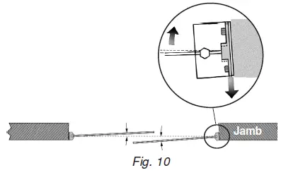 TMI-LLC-Polar-Protm-Swinging-Doors-fig-13
