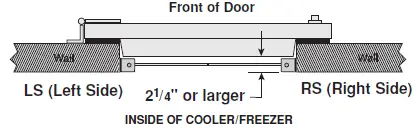 TMI-LLC-Polar-Protm-Swinging-Doors-fig-2
