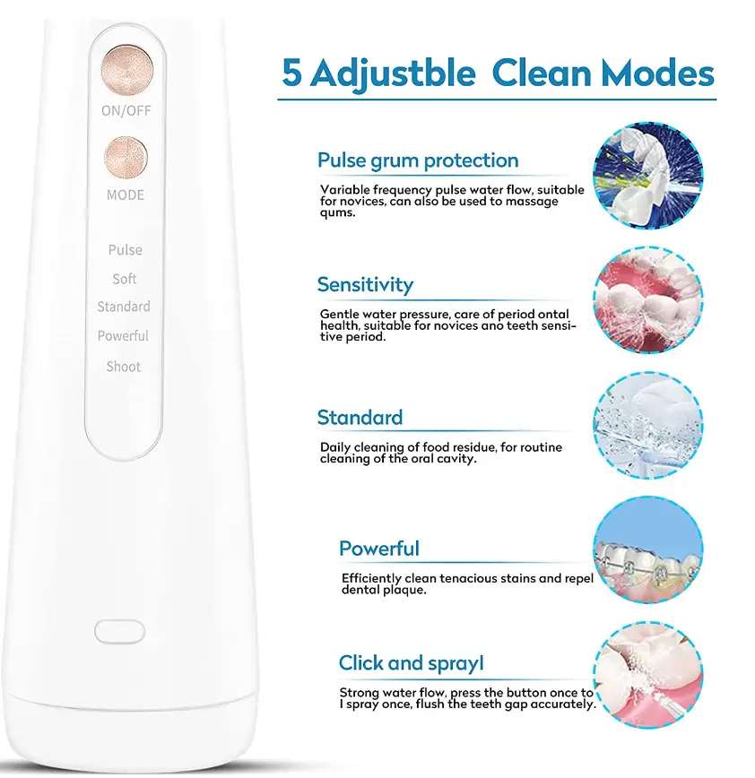 JEBCLLC-WP-J20-02-Water-Flosser-Dental-Oral-irrigator-Portable-Removable-Water-Tank-Fig- (3)