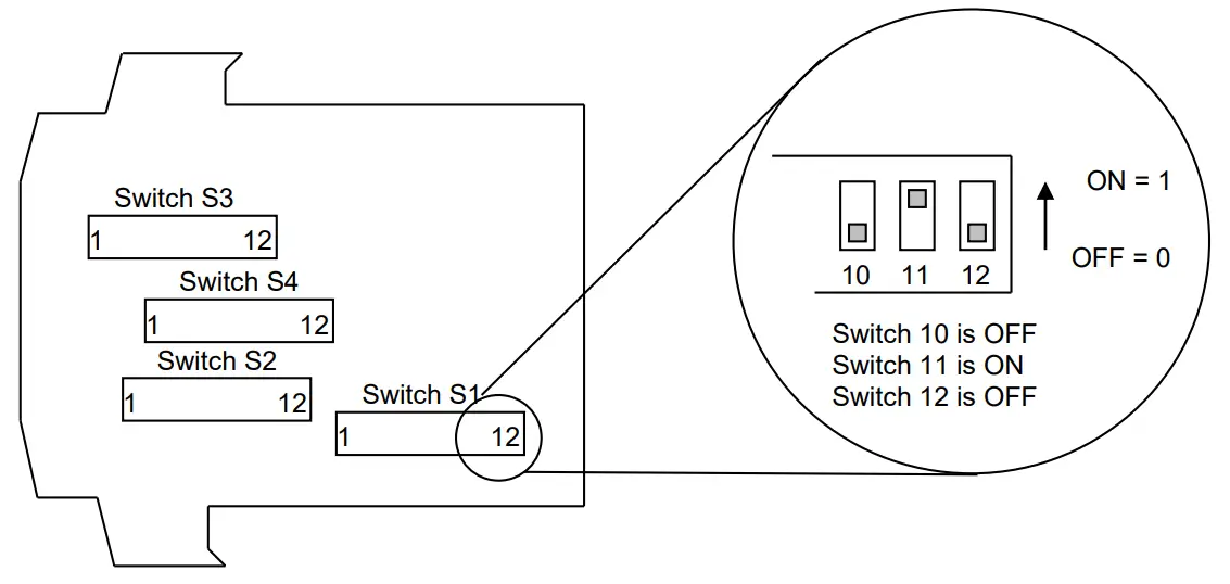 Sensata DUALCON-3 Mains Powered Isolating Signal Converter fig 16