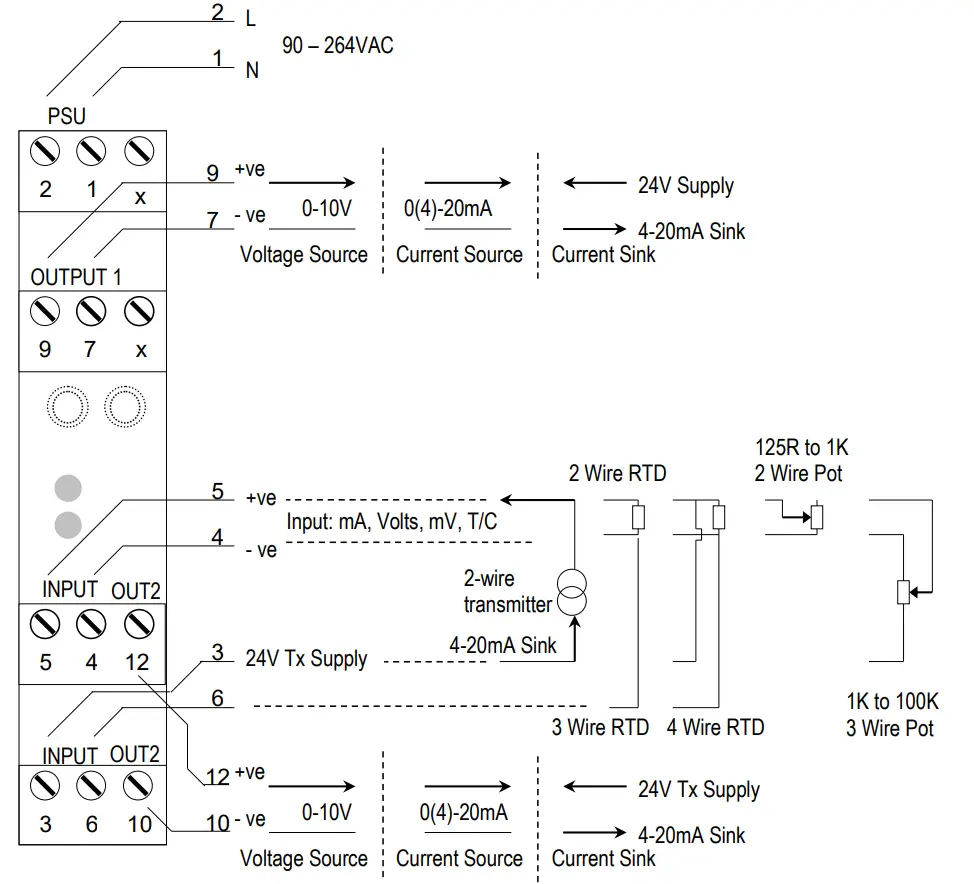 Sensata DUALCON-3 Mains Powered Isolating Signal Converter fig 18
