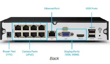 Zmodo NVR Full 720p Security Camera System 2