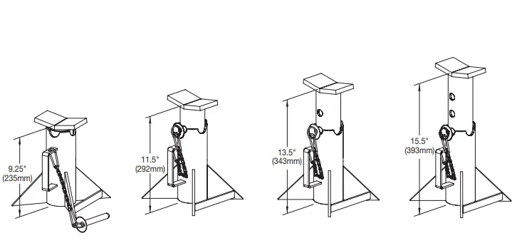 GLOBAL-INDUSTRIAL-988870-Jack-Stand-FIG-2