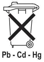 Battery disposal icon