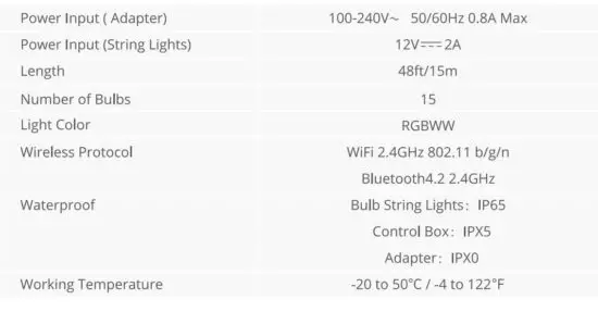 FIG 6 Specifications