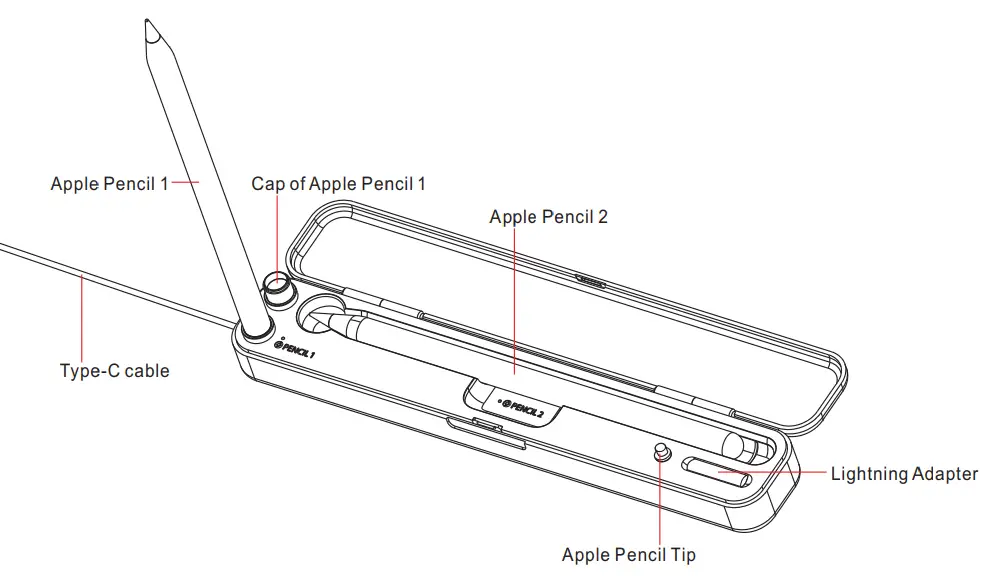 DUNNO 15550710170530 2 in 1 Wireless Charging Pencil Box - fig 2