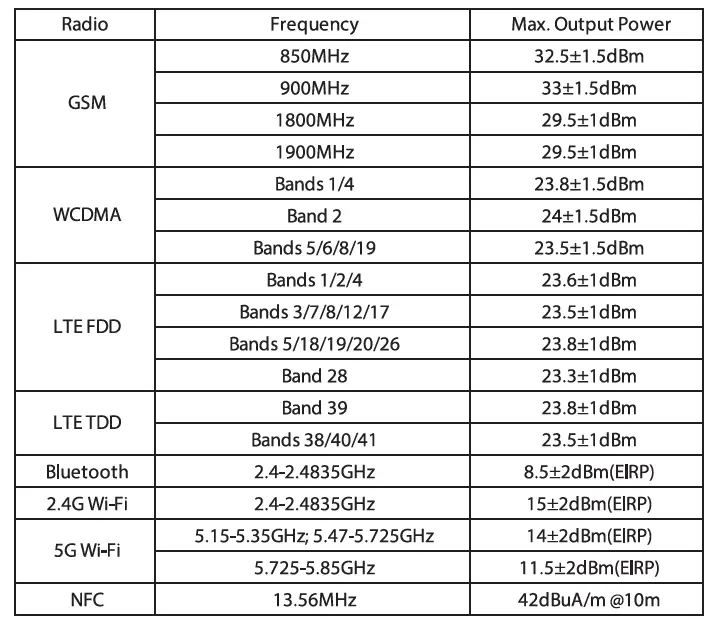 OPPO-CPH2135-A53s-128-GB-Dual-SIM-Smartphone-fig- (2)