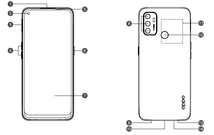 OPPO-CPH2135-A53s-128-GB-Dual-SIM-Smartphone-fig- (3)