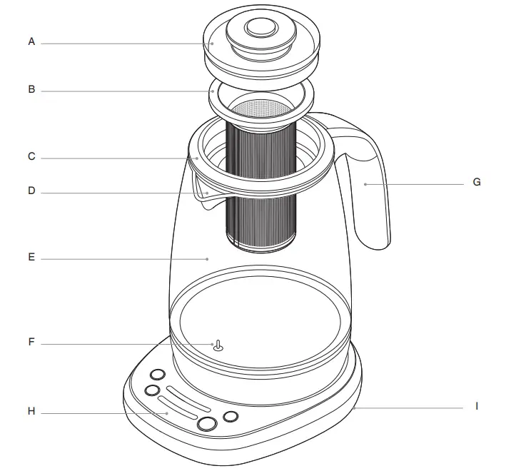 Sage Smart Tea Infuser-a -Componentsa
