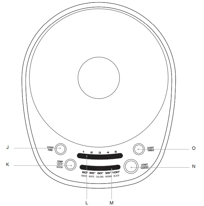 Sage Smart Tea Infuser-a -ME button