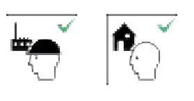 Basic safety marking