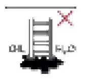 Basic safety marking