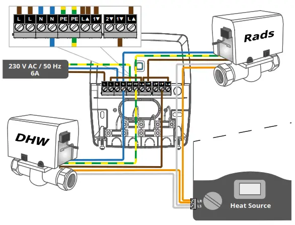 warmup KW-BLR2CH konekt Wireless Boiler 2-Channel Switch - 7
