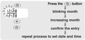 CareOne Automatic Blood Pressure Monitor AHBPA-060