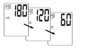 CareOne Automatic Blood Pressure Monitor AHBPA-060