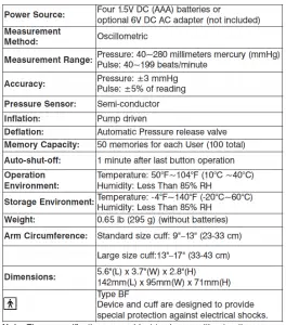 CareOne Automatic Blood Pressure Monitor AHBPA-060
