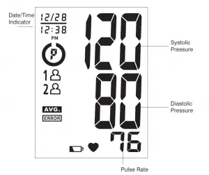 CareOne Automatic Blood Pressure Monitor AHBPA-060