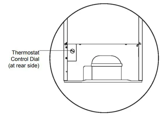 Refrigerators MINIBAR ONE DOOR User Manual - Rear Overview