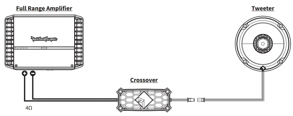 Rockford-Fosgate-M2-8B-2-Way-Coaxial-Marine-Speakers-fig-17