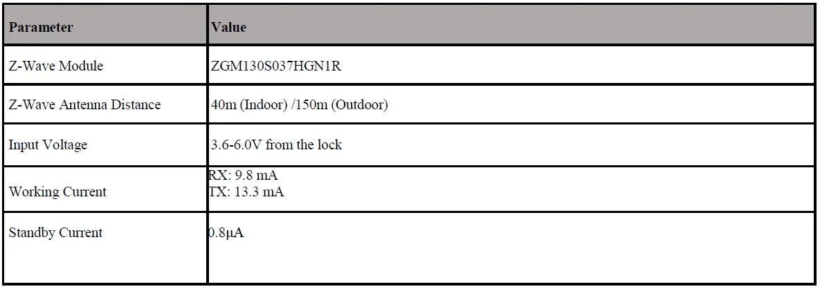 SILICON-LABS-ZGM130S037HGN1R-Z-Wave-Module-FIG-1