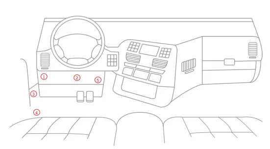 Motive-3002-Vehicle-Gateway-Cable-1