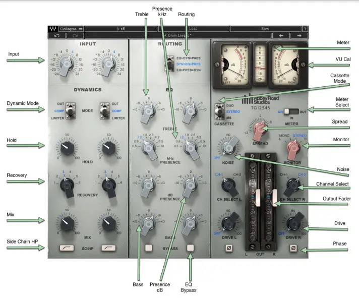 WAVES TG12345 Abbey Road EMI Plugin - Chapter 2 – Interface and Controls