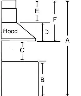 KOBE-CHX81-SQB-2-Series-Range-Hoods-fig-2