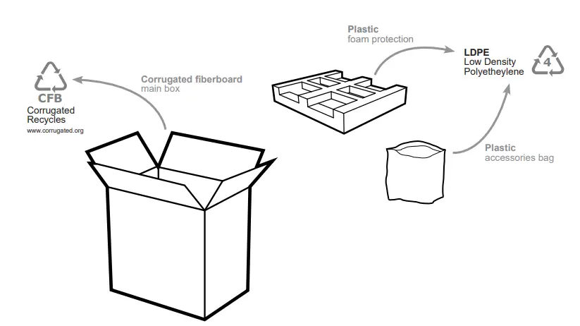 DOMETIC-GP-PWM-30-FM-DL-30-AMP-Flush-Mount-Solar-Controller-FI-1