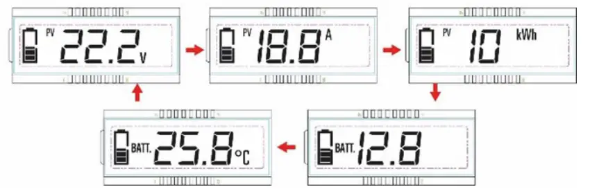 DOMETIC-GP-PWM-30-FM-DL-30-AMP-Flush-Mount-Solar-Controller-FI-4