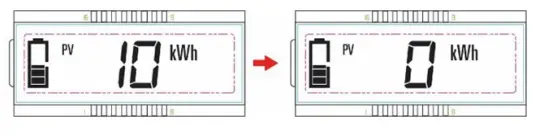 DOMETIC-GP-PWM-30-FM-DL-30-AMP-Flush-Mount-Solar-Controller-FI-5