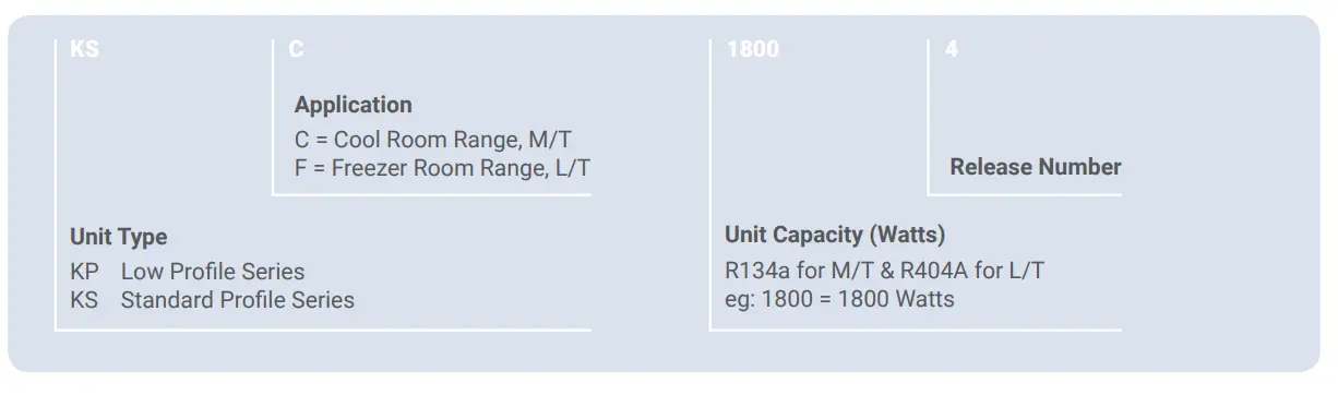 KIRBY-211203-Drop-In-Packaged-Refrigeration-Units-2