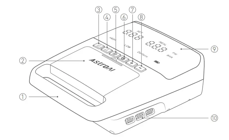 AstroAI DM1 Sup Electric Air Pump - daigram
