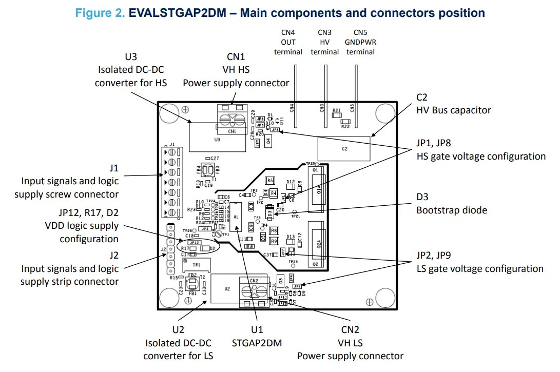 STMicroelectronics-UM2818-EVALSTGAP2DM-Isolated-4-A-Single-Gate-Driver-Demonstration-Board-FIG1