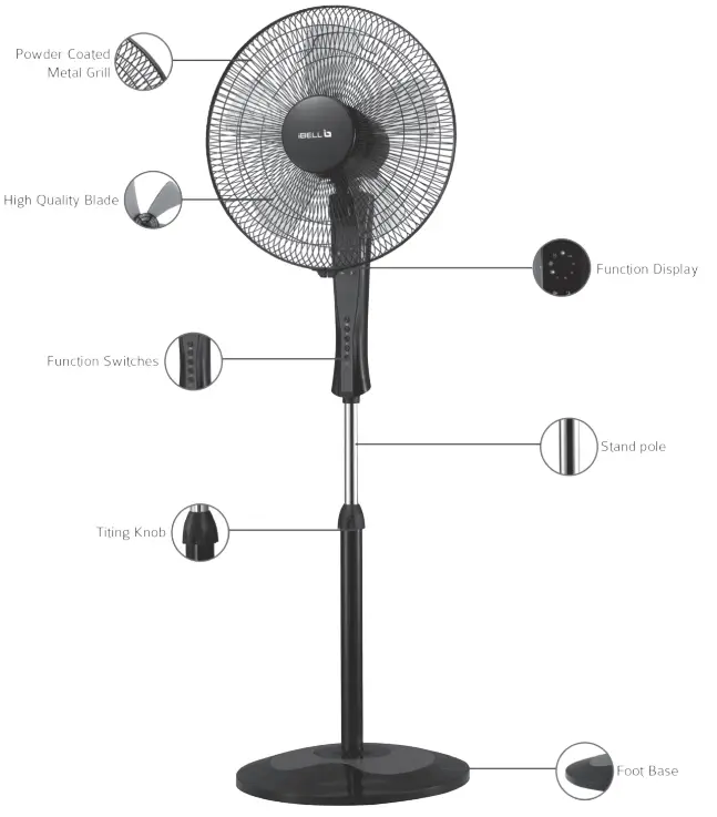 iBELL IBL WIND P10 R Pedestal Fan Features Of This Product
