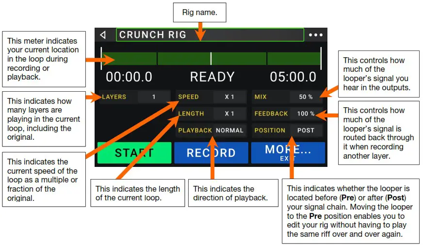 HEADRUSH MX5 Ultra Portable Amp Modeling Guitar Effect Processor - Hardware Assign 12