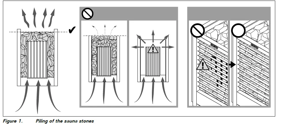 HARVIA MD135GSA Electric Sauna Heater 1