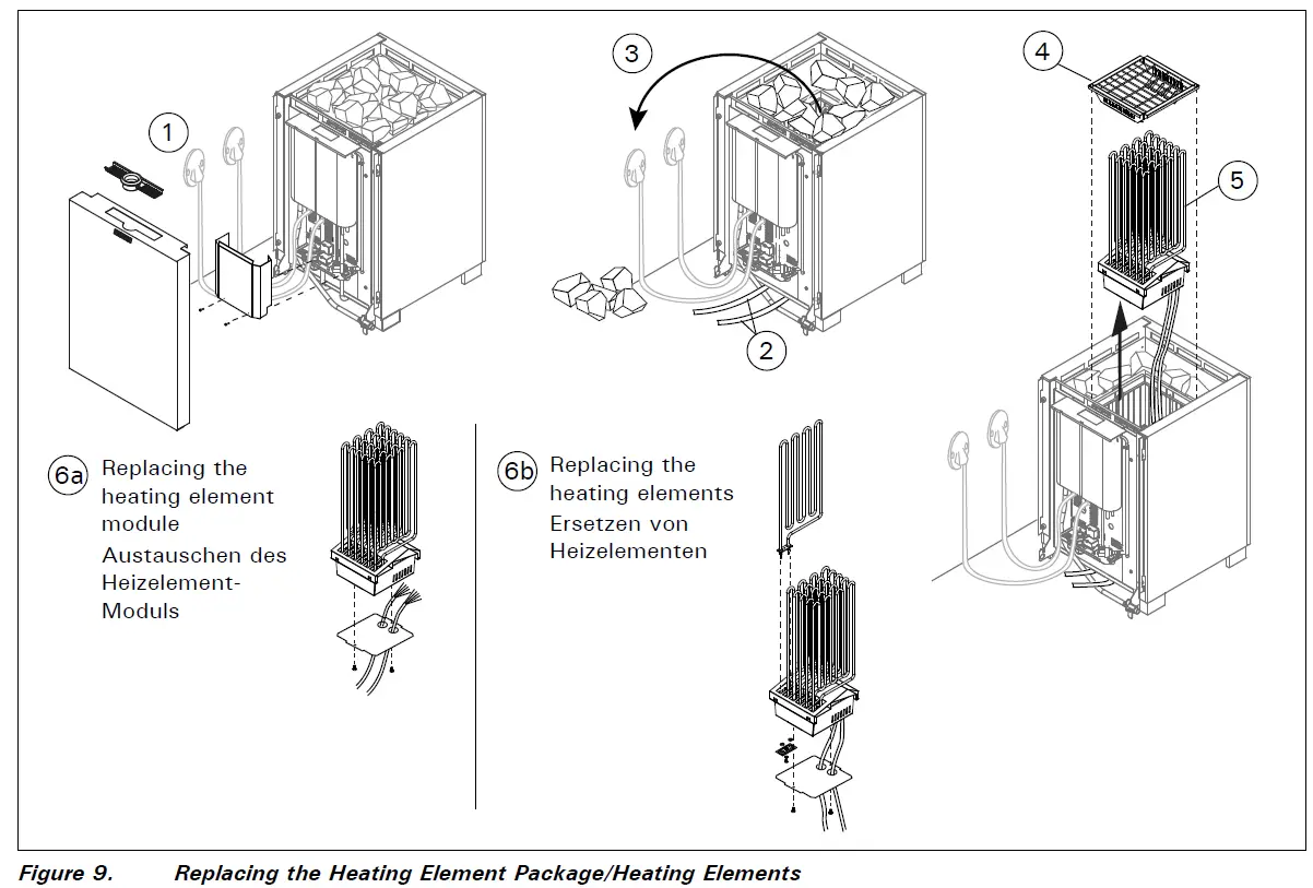 HARVIA MD135GSA Electric Sauna Heater 10