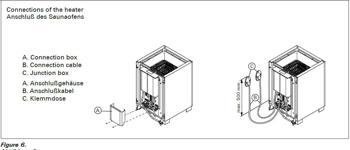 HARVIA MD135GSA Electric Sauna Heater 7