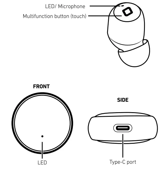 sbs-TEEARTWSSPINBTW-Twin-Spin-360-Degree-Wireless-Earbuds-1