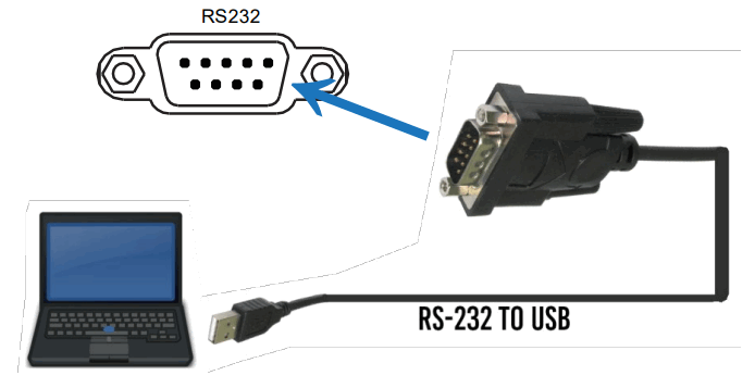ALFATRON ALF-MUH88E 18 Gbps 8x8 HDBaseT - Control Command
