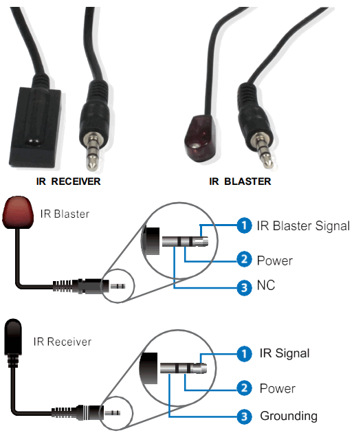 ALFATRON ALF-MUH88E 18 Gbps 8x8 HDBaseT - IR Cable Pin Assignment