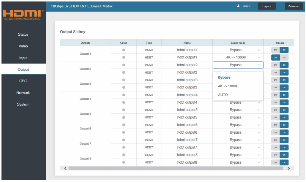 ALFATRON ALF-MUH88E 18 Gbps 8x8 HDBaseT - Output Page